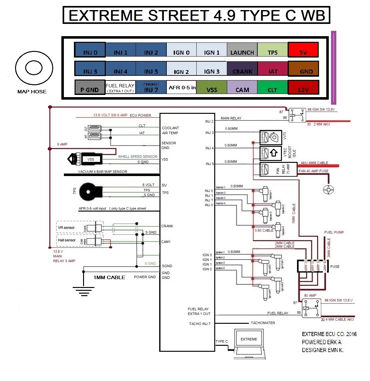 Extreme Street 4.9